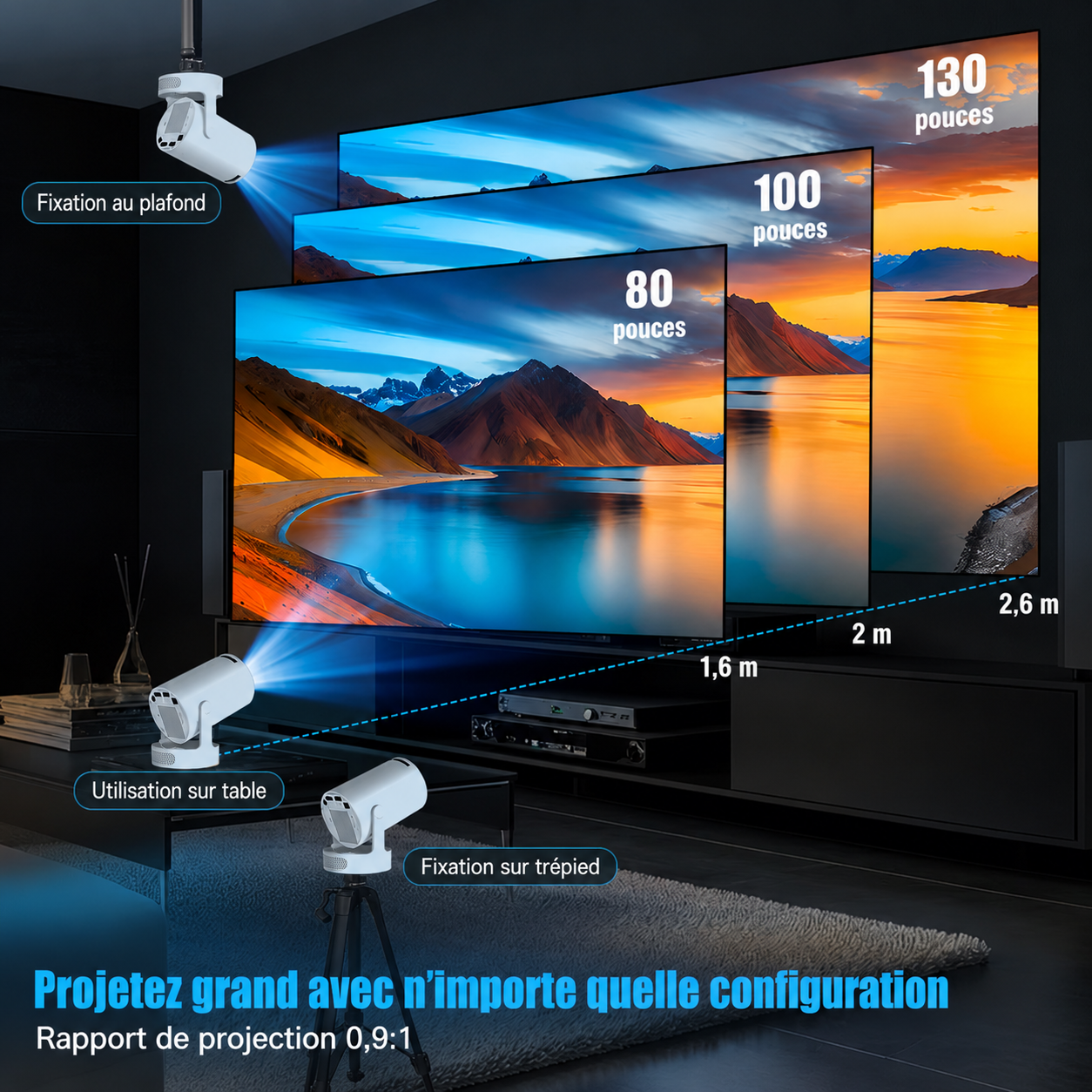 Mini Projecteur HY300 Pro+