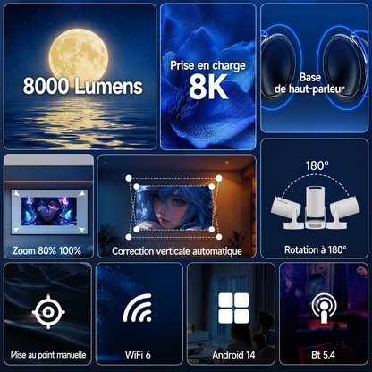 Mini Projecteur HY300 Pro+