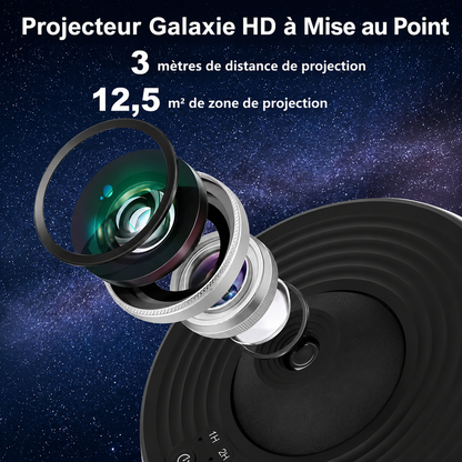 Projecteur Galaxy NovaStar™