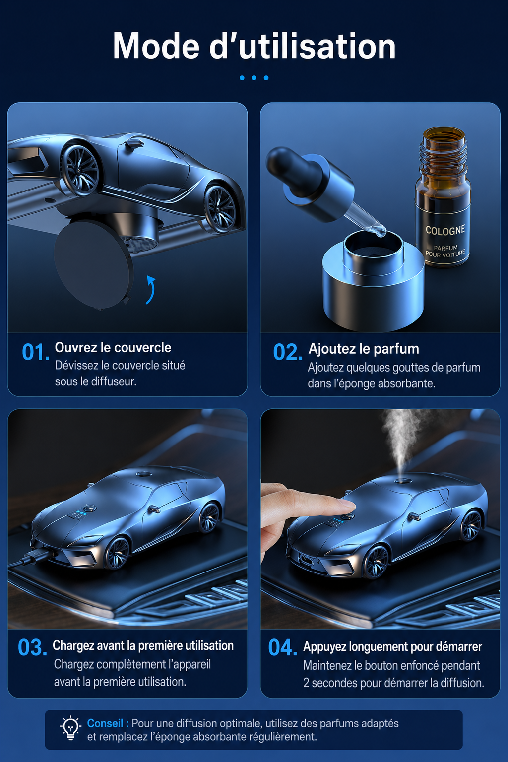 Diffuseur Auto NovaDrive™