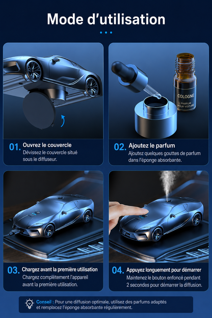 Diffuseur Auto NovaDrive™