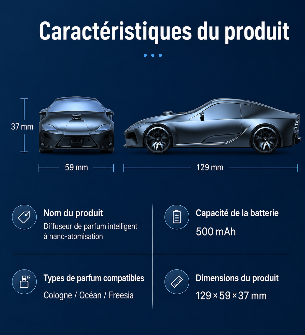 Diffuseur Auto NovaDrive™