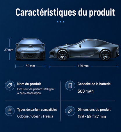 Diffuseur Auto NovaDrive™