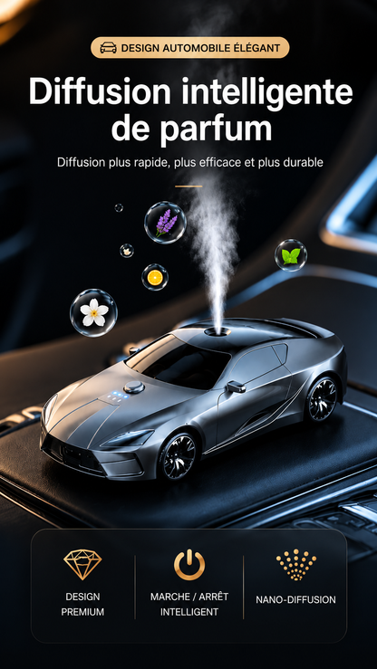 Diffuseur Auto NovaDrive™